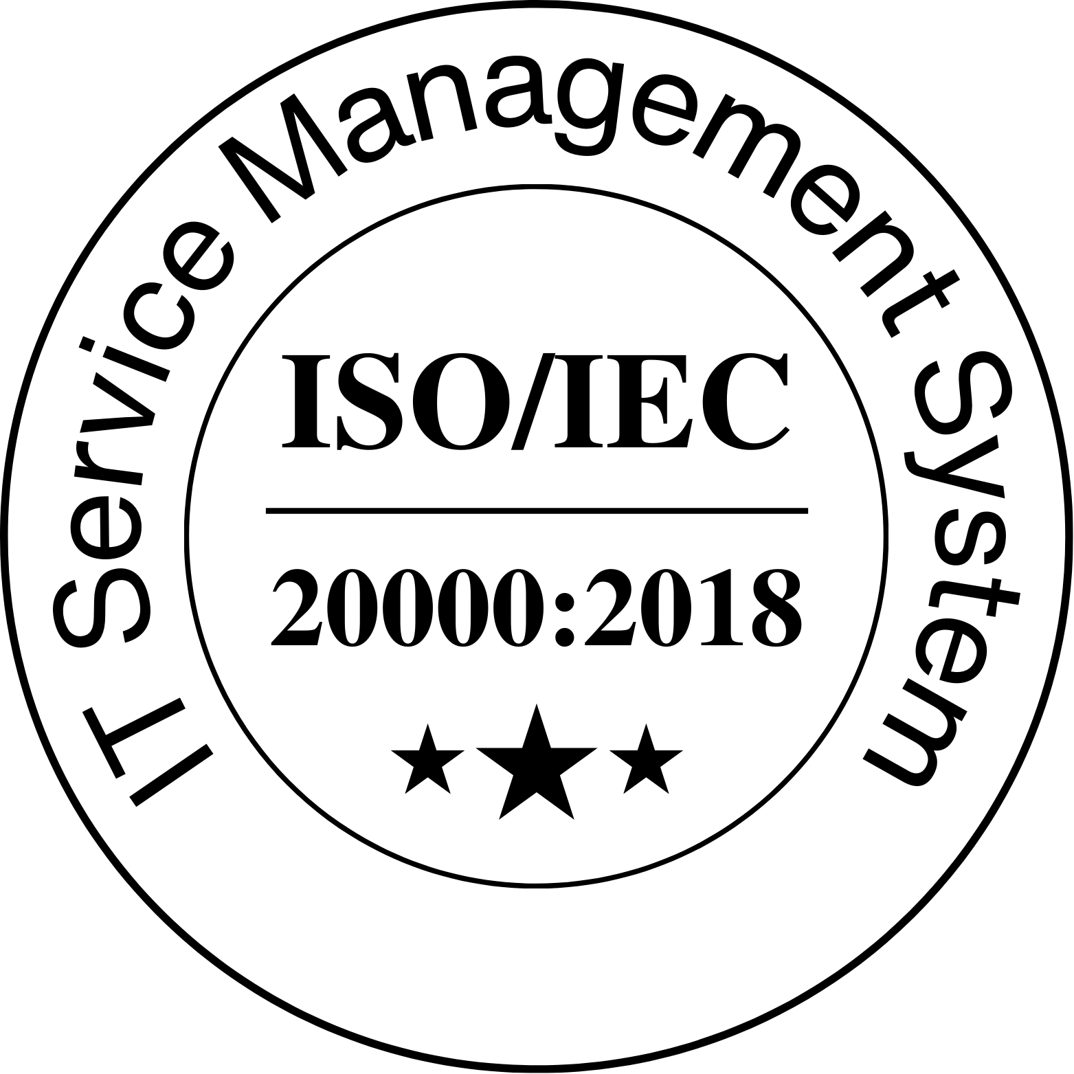 DN IT Service Management System