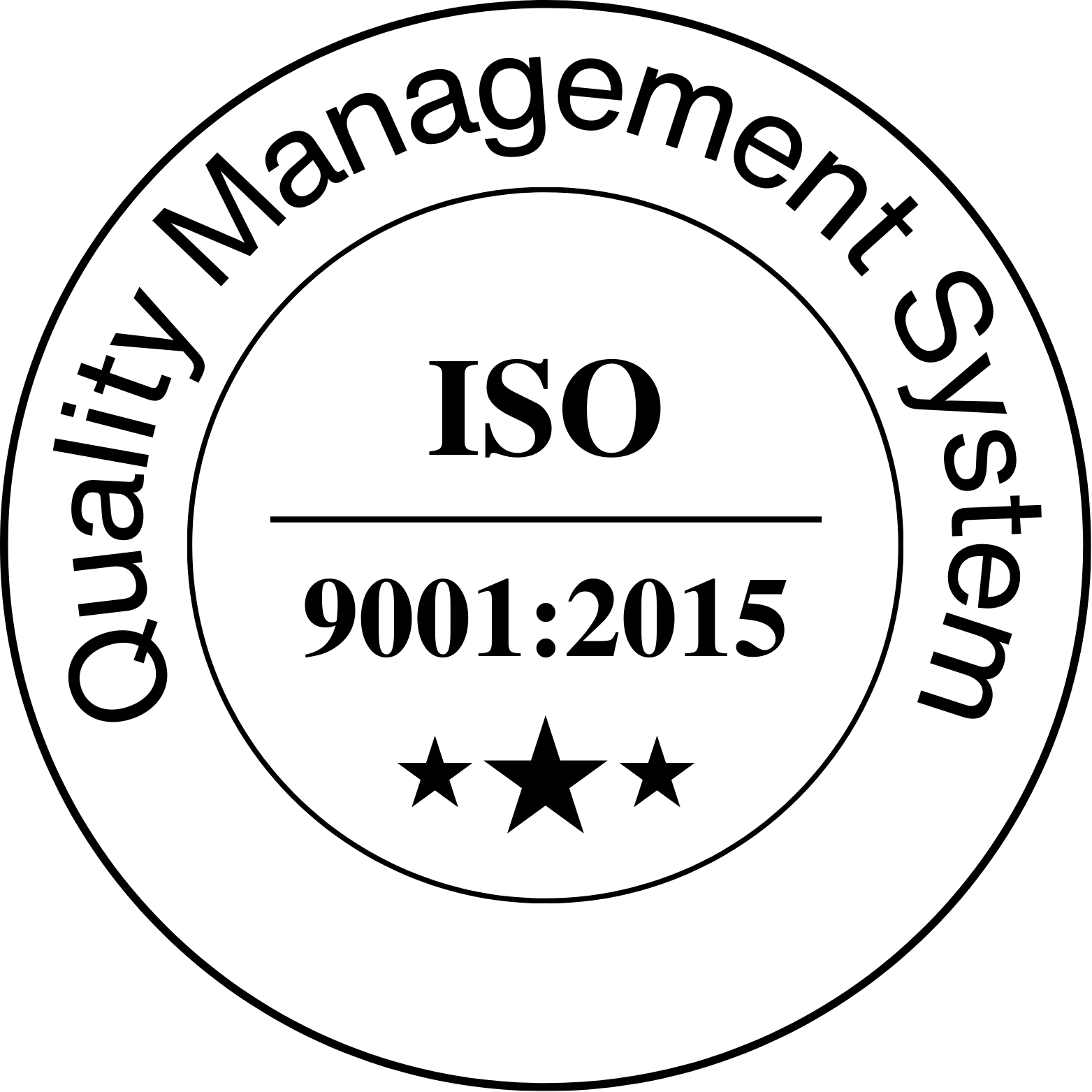 Dexcel Networks Quality Management System